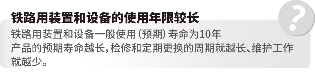 铁路用装置和设备的使用年限较长 铁路用装置和设备一般使用（预期）寿命为10年产品的预期寿命越长，检修和定期更换的周期就越长、维护工作就越少。