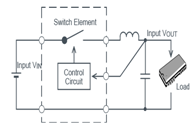 Switch mode power supply